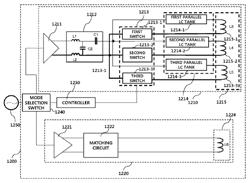 Multi-mode wireless power transmission method and device for same