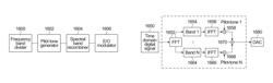 Systems and method of multi-band pilot tone based optical performance monitoring