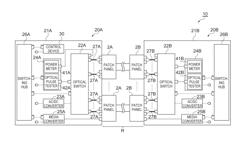 Measurement system and measurement method