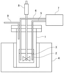 MnAl ALLOY