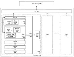 APPARATUS AND METHOD FOR DETECTING AND RECOVERING FROM DATA FETCH ERRORS