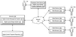 UTILIZING A GENETIC FRAMEWORK TO GENERATE ENHANCED DIGITAL LAYOUTS OF DIGITAL FRAGMENTS FOR CROSS-PLATFORM DISTRIBUTION TO CLIENT DEVICES