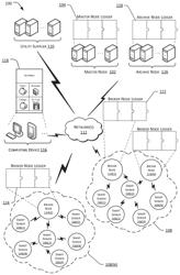 OPERATING SMART SENSORS USING DISTRIBUTED LEDGERS