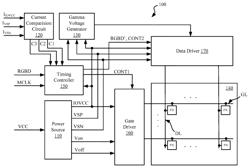 CURRENT COMPARISON CIRCUIT, DISPLAY DEVICE AND DRIVING METHOD THEREOF