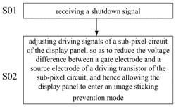 DRIVING METHOD FOR PREVENTING IMAGE STICKING OF DISPLAY PANEL UPON SHUTDOWN, AND DISPLAY DEVICE