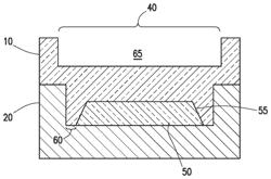 MATERIAL SELECTIVE REGROWTH STRUCTURE AND METHOD