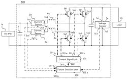 POWER CONVERSION DEVICE