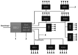 BEAMFORMING IN A MU-MIMO WIRELESS COMMUNICATION SYSTEM