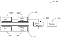 IMAGING SYSTEM