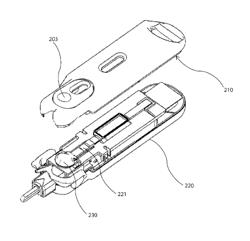 Integrated testing device