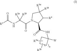 Carbocyclic prolinamide derivatives