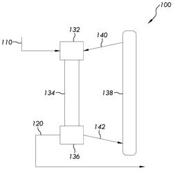 Systems and methods for cracking hydrocarbon streams utilizing cracking catalysts