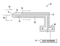 System and method for pitot tube blockage detection