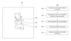 Systems and methods for automatic determination of infant cry and discrimination of cry from fussiness