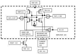 Current-mode sense amplifier