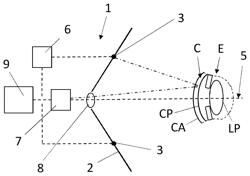 EYE MEASURING APPARATUS