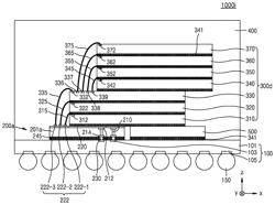 SEMICONDUCTOR CHIP AND SEMICONDUCTOR PACKAGE INCLUDING THE SAME