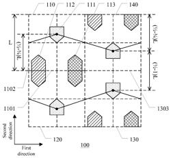 PIXEL ARRANGEMENT STRUCTURE, DISPLAY SUBSTRATE, DISPLAY DEVICE AND MASK PLATE GROUP