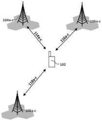 EMERGENCY CALL SETUP ENHANCEMENTS