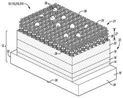 Method of forming a self-cleaning film system