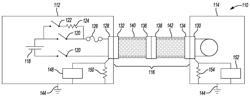 Vehicle high voltage shield based interlock