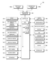 Portable device comprising a touch-screen display, and method for controlling same