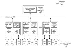 Optimized log storage for asynchronous log updates