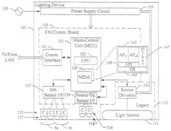 Lighting device and apparatus with multiple applications for processing a common sensed condition