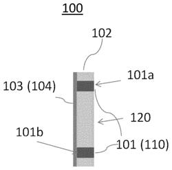 Photocathodes with protective in-situ graphene gas barrier films and method of making the same