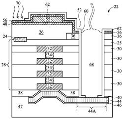 Pad structure exposed in an opening through multiple dielectric layers in BSI image sensor chips