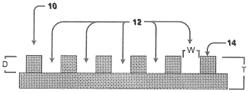 ION-EXCHANGE MEMBRANE HAVING AN IMPRINTED NON-WOVEN SUBSTRATE