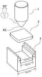 PROCESS FOR PRODUCING POTASSIUM CHLORIDE GRANULATES