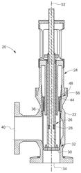 Pressure Relief Valve