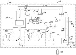 SYSTEM AND METHOD FOR A SMART CIRCULATOR FOR A HEAT SOURCE