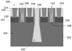 INCREASED ISOLATION OF DIFFUSION BREAKS IN FINFET DEVICES USING AN ANGLED ETCH