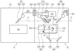 LASER MODULE AND LASER SYSTEM INCLUDING THE SAME