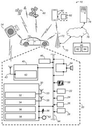 User activated/deactivated short-range wireless communications (SRWC) auxiliary key fob