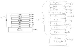 Transparent conductive coating for capacitive touch panel and method of making same