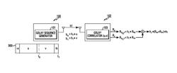 Method and apparatus for channel estimation in wireless communication system