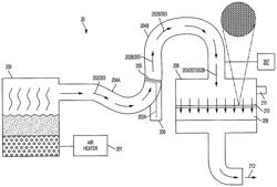 SYSTEMS AND METHODS FOR CATALYST SCREENS IN SELECTIVE CATALYTIC REDUCTION REACTORS