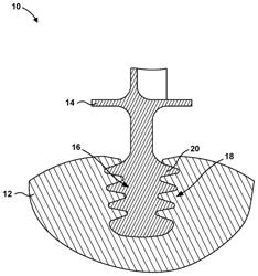 COATING SYSTEM INCLUDING OXIDE NANOPARTICLES IN OXIDE MATRIX