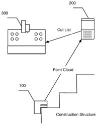 SYSTEM AND METHOD FOR AUTOMATING CONSTRUCTION AND INSTALLATION OF SURFACES IN CONSTRUCTION