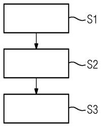 METHOD AND SYSTEM FOR PROVIDING TRANSPARENCY IN AN AUTONOMOUS PRODUCTION SYSTEM