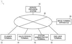 INFORMATION PROCESSING APPARATUS, METHOD OF MANAGING WEB APPLICATION, AND NON-TRANSITORY COMPUTER-READABLE MEDIUM