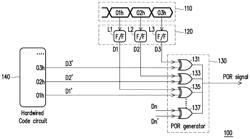 ELECTRONIC APPARATUS AND OPERATIVE METHOD