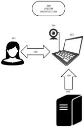 COMPUTER SYSTEMS AND COMPUTER-IMPLEMENTED METHODS CONFIGURED TO TRACK MULTIPLE EYE-GAZE AND HEARTRATE RELATED PARAMETERS DURING USERS' INTERACTION WITH ELECTRONIC COMPUTING DEVICES