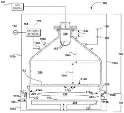 Minimization of Carbon Loss in ALD SiO2 Deposition on Hardmask Films