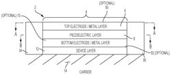 Electrode Defined Resonator