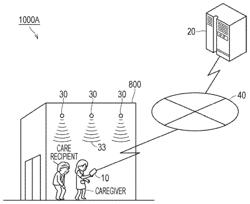 INFORMATION PROCESSING SYSTEM