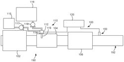 Reductant delivery systems and methods